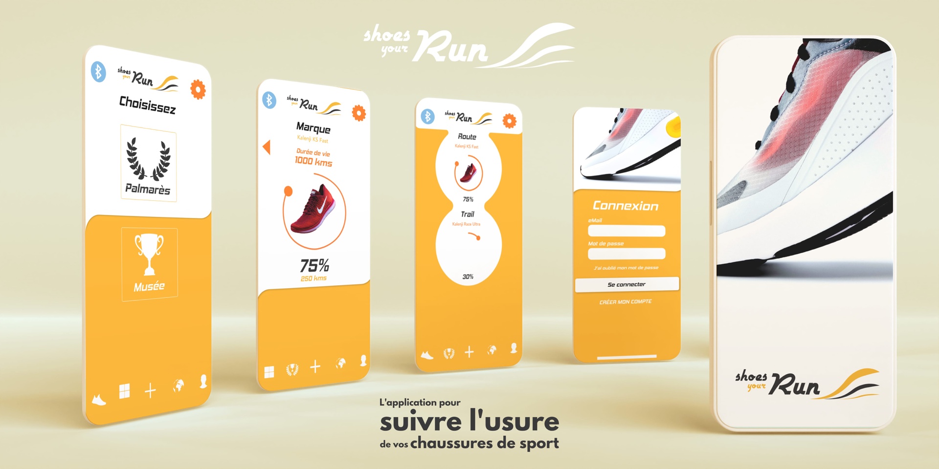 Écrans application SYR